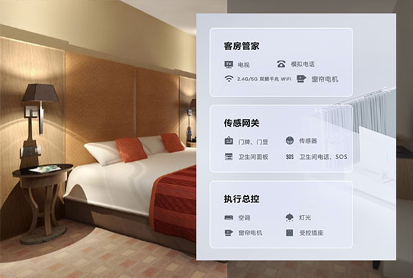 智能酒店客房控制系统、酒店智能管理系统、酒店客房控制系统