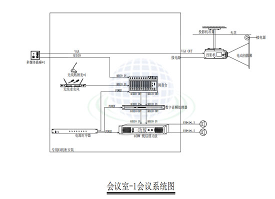会议室会议系统1.jpg