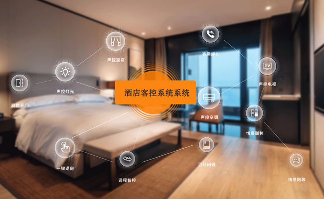 酒店客控RCU系统、RCU系统、酒店客控系统、酒店RCU系统